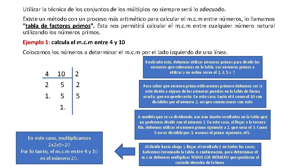 Utilizar la técnica de los conjuntos de los múltiplos no siempre será lo adecuado.