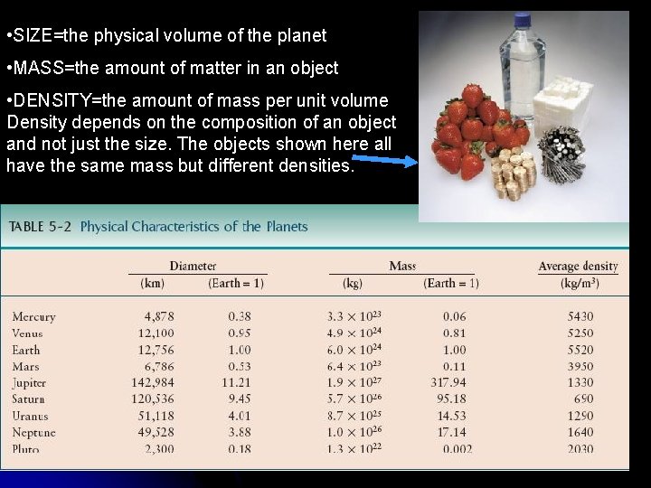  • SIZE=the physical volume of the planet • MASS=the amount of matter in