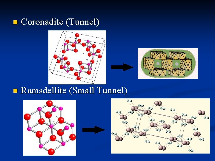 n Coronadite (Tunnel) n Ramsdellite (Small Tunnel) n Coronadite (Tunnel) n Ramsdellite (Small Tunnel)