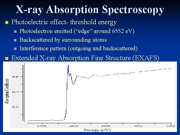 X-ray Absorption Spectroscopy n Photoelectric effect- threshold energy n n Photoelectron emitted (“edge” around X-ray Absorption Spectroscopy n Photoelectric effect- threshold energy n n Photoelectron emitted (“edge” around