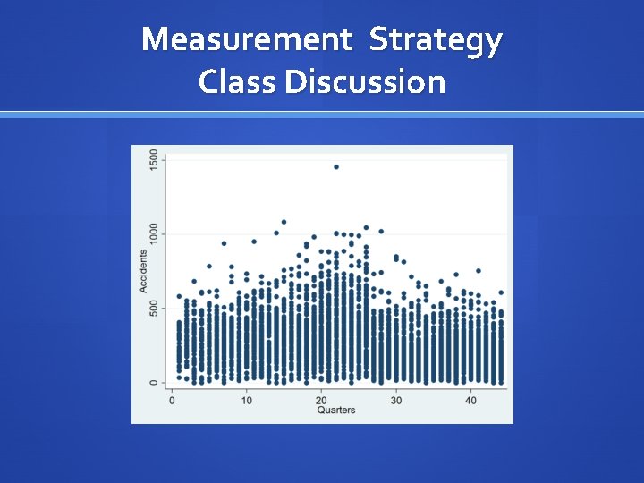 Measurement Strategy Class Discussion 