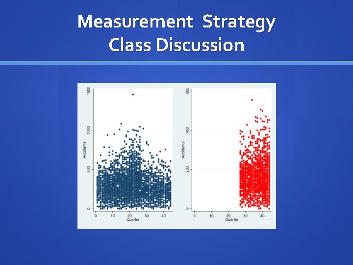 Measurement Strategy Class Discussion 