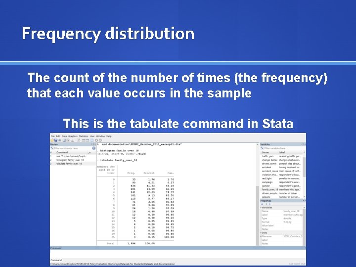 Frequency distribution The count of the number of times (the frequency) that each value