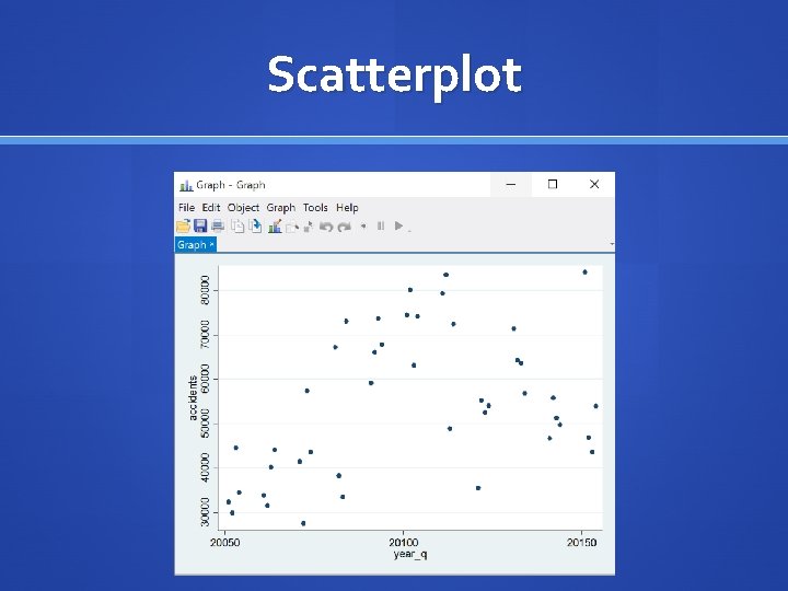 Scatterplot 