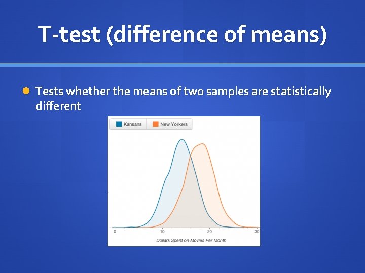T-test (difference of means) Tests whether the means of two samples are statistically different