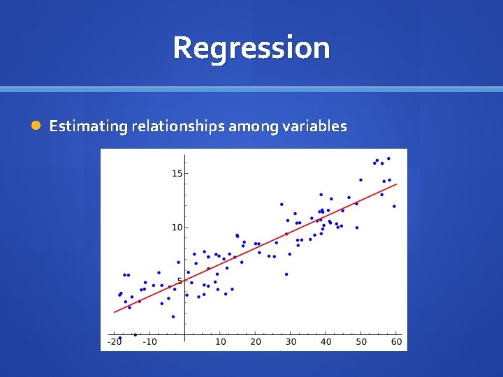 Regression Estimating relationships among variables 