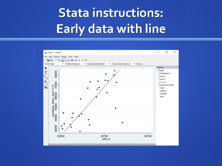 Stata instructions: Early data with line 