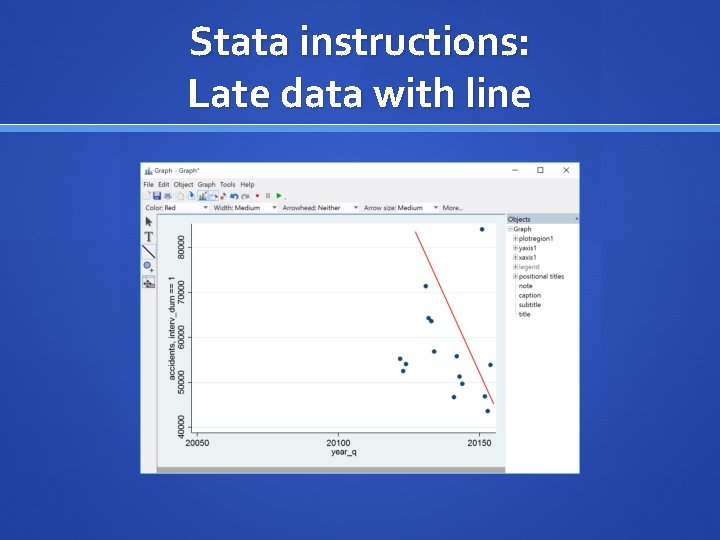 Stata instructions: Late data with line 