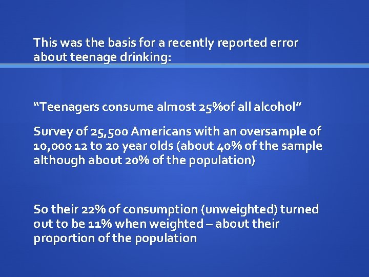 This was the basis for a recently reported error about teenage drinking: “Teenagers consume