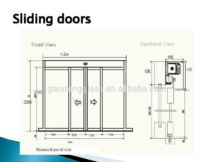 Sliding doors 
