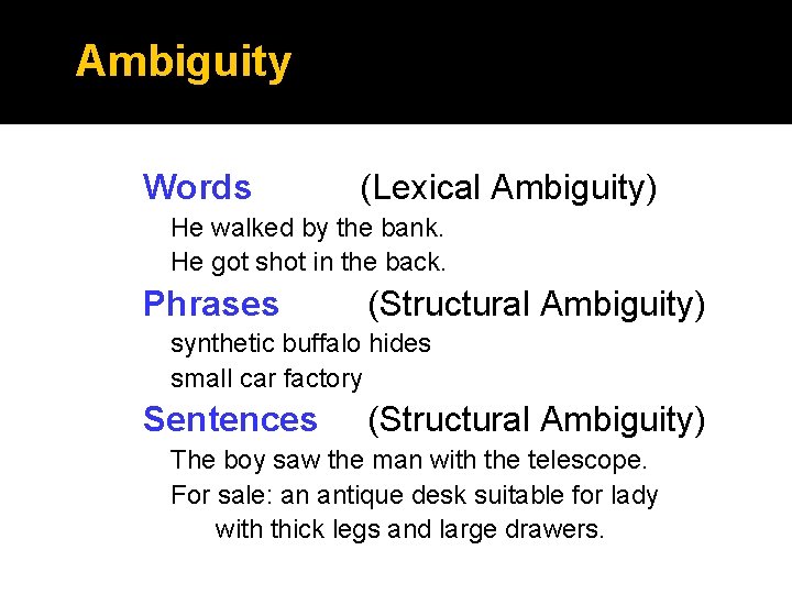 Ambiguity Words (Lexical Ambiguity) He walked by the bank. He got shot in the