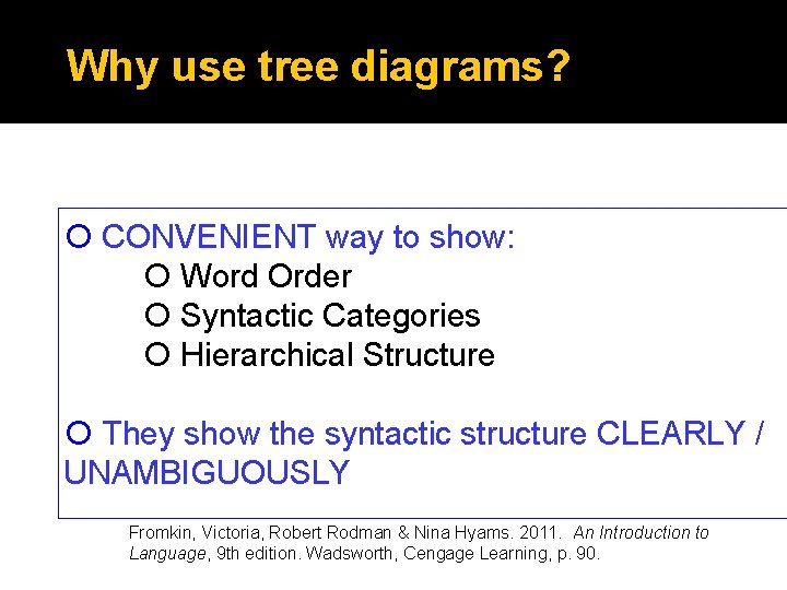 Why use tree diagrams? CONVENIENT way to show: Word Order Syntactic Categories Hierarchical Structure