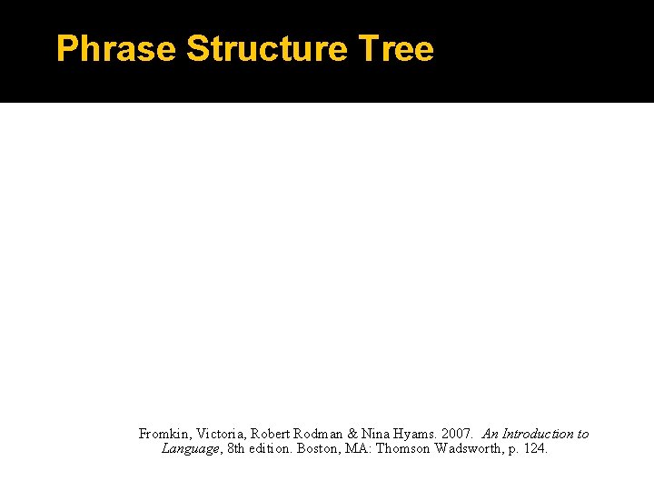 Phrase Structure Tree Fromkin, Victoria, Robert Rodman & Nina Hyams. 2007. An Introduction to