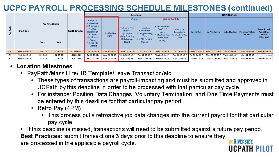 UCPC PAYROLL PROCESSING SCHEDULE MILESTONES (continued) • Location Milestones • Pay. Path/Mass Hire/HR Template/Leave