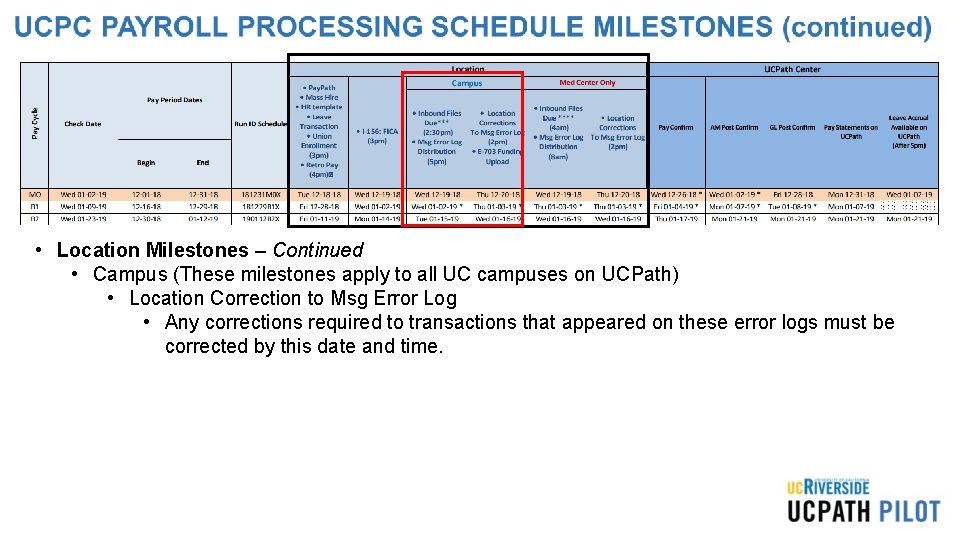  • Location Milestones – Continued • Campus (These milestones apply to all UC