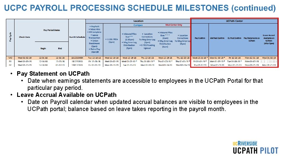  • Pay Statement on UCPath • Date when earnings statements are accessible to