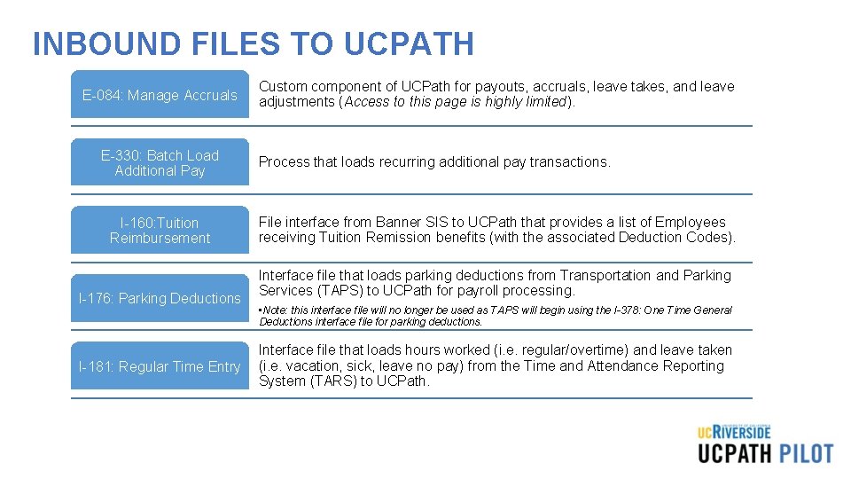 INBOUND FILES TO UCPATH E-084: Manage Accruals E-330: Batch Load Additional Pay I-160: Tuition