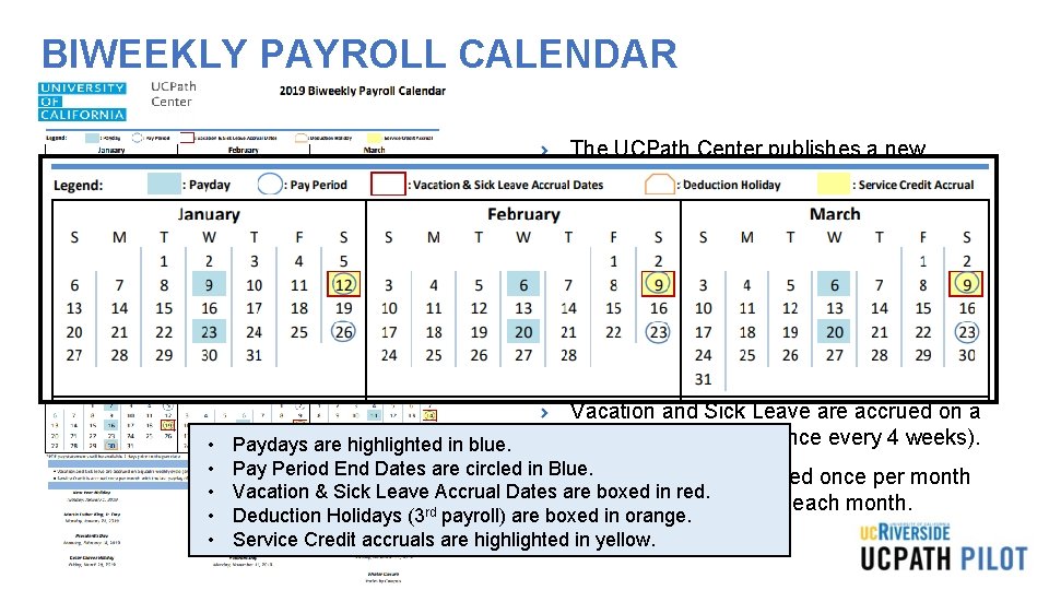 BIWEEKLY PAYROLL CALENDAR The UCPath Center publishes a new Biweekly Payroll Calendar every year.