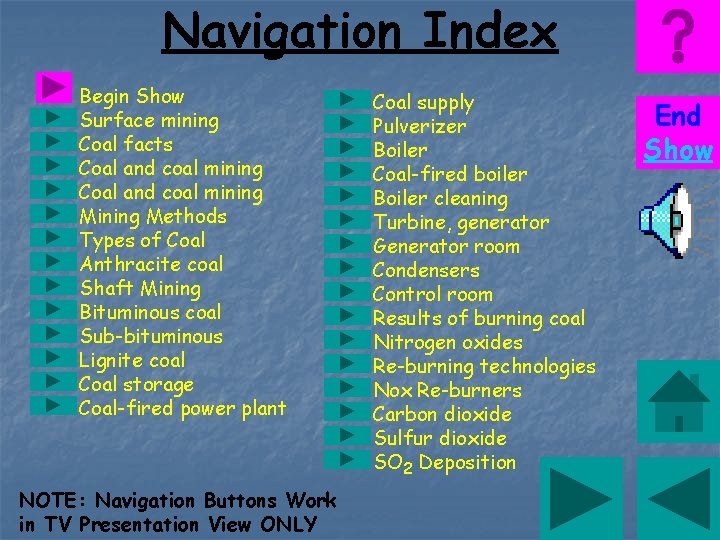Navigation Index Begin Show Surface mining Coal facts Coal and coal mining Mining Methods
