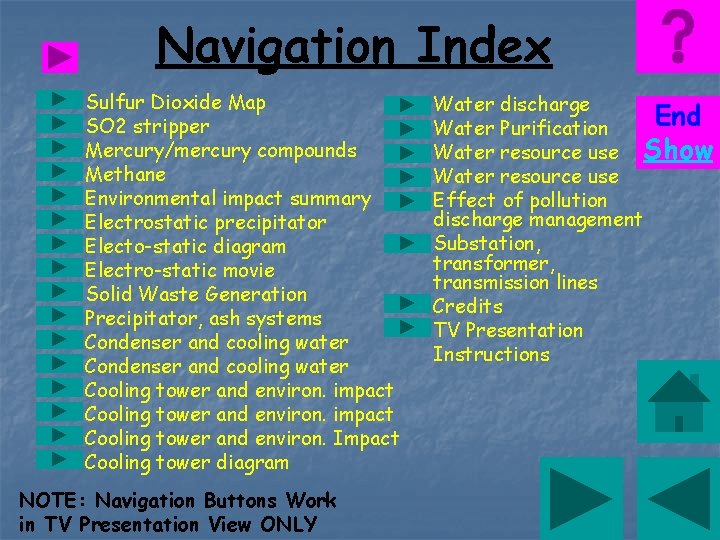 Navigation Index Sulfur Dioxide Map SO 2 stripper Mercury/mercury compounds Methane Environmental impact summary