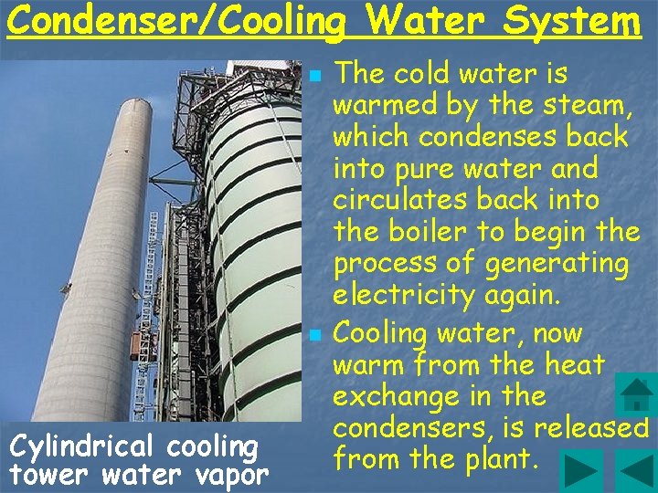 Condenser/Cooling Water System n n Cylindrical cooling tower water vapor The cold water is
