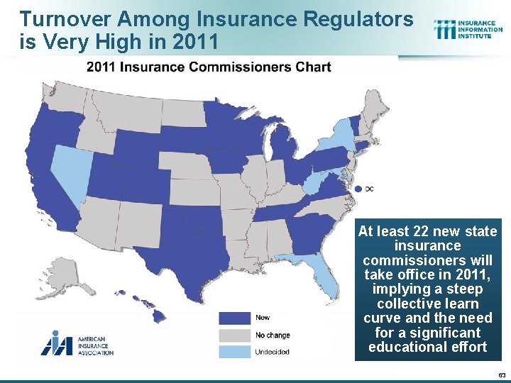Turnover Among Insurance Regulators is Very High in 2011 At least 22 new state
