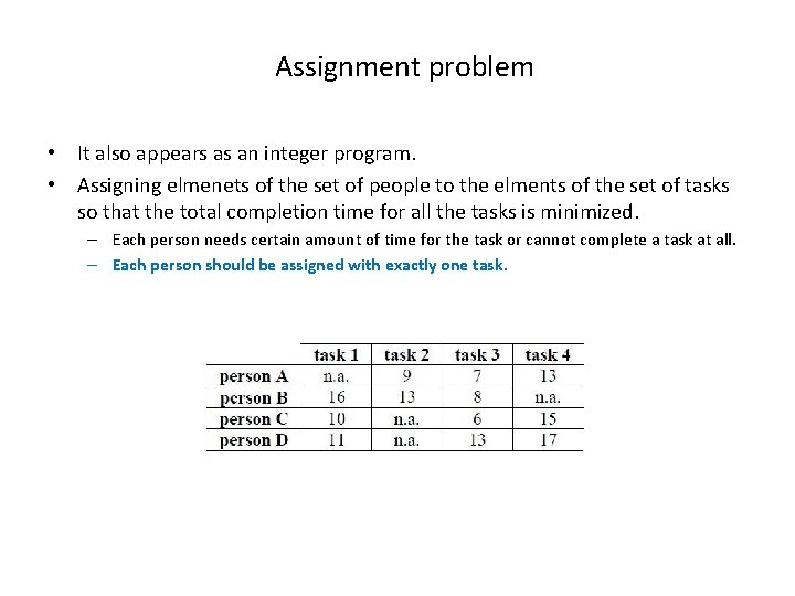 Assignment problem • It also appears as an integer program. • Assigning elmenets of