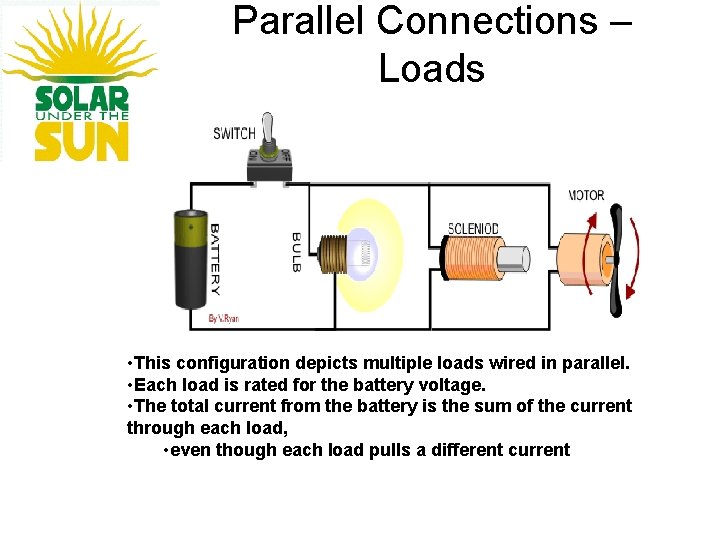 Parallel Connections – Loads • This configuration depicts multiple loads wired in parallel. •