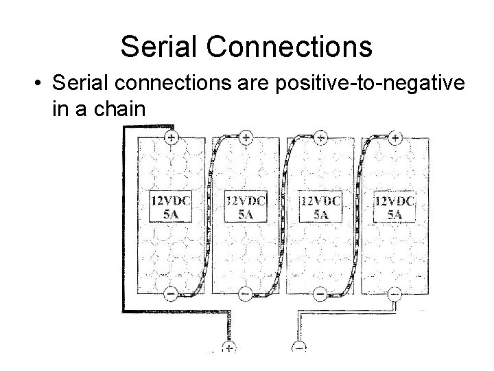 Serial Connections • Serial connections are positive-to-negative in a chain 