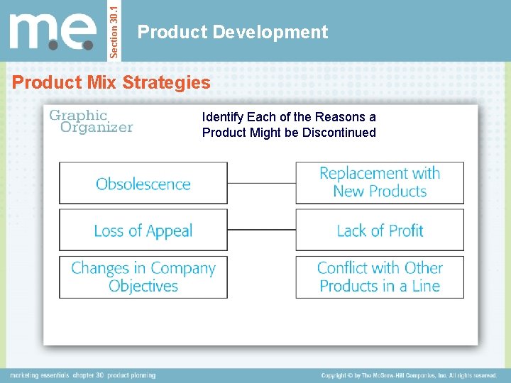 Section 30. 1 Product Development Product Mix Strategies Identify Each of the Reasons a