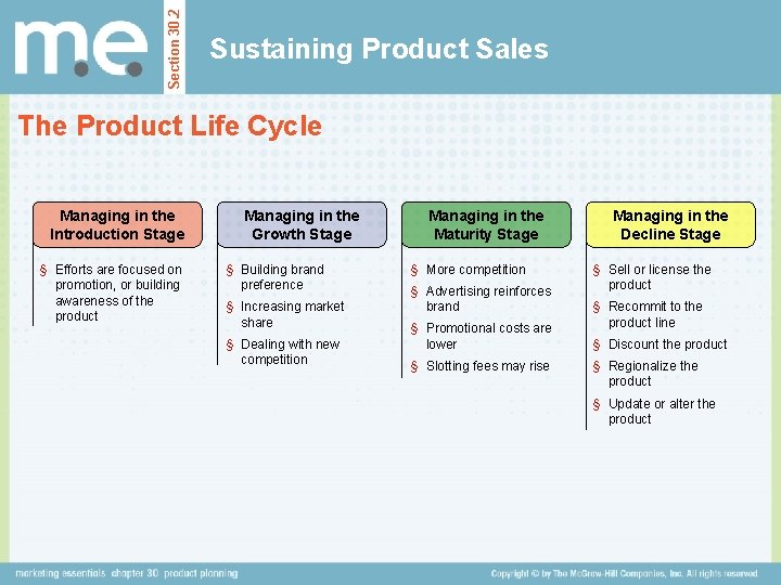 Section 30. 2 Sustaining Product Sales The Product Life Cycle Managing in the Introduction