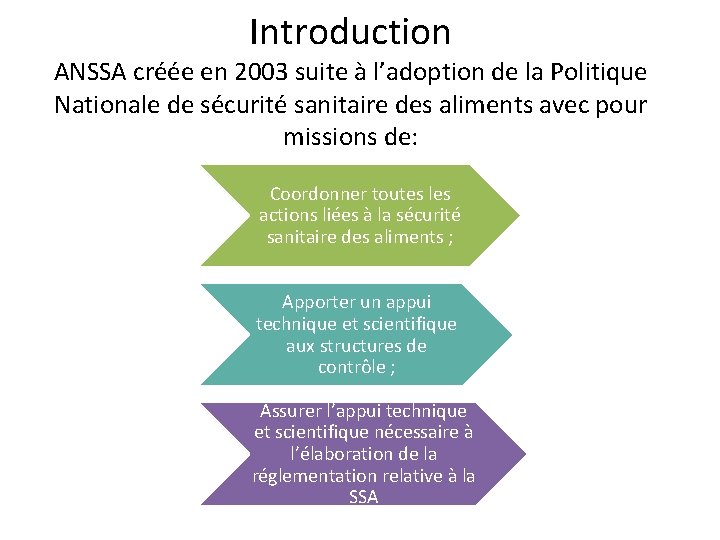 Introduction ANSSA créée en 2003 suite à l’adoption de la Politique Nationale de sécurité