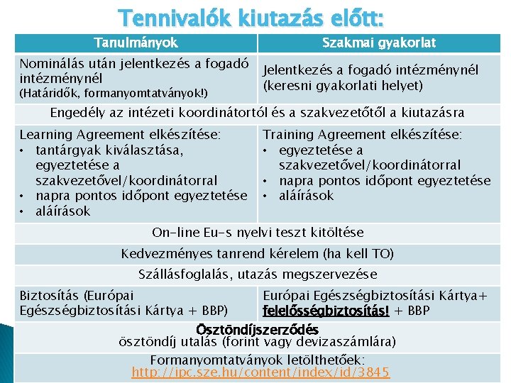 Tennivalók kiutazás előtt: Tanulmányok Nominálás után jelentkezés a fogadó intézménynél (Határidők, formanyomtatványok!) Szakmai gyakorlat