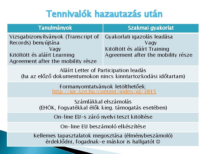 Tennivalók hazautazás után Tanulmányok Vizsgabizonyítványok (Transcript of Records) benyújtása Vagy Kitöltött és aláírt Learning