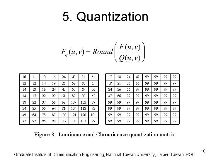 5. Quantization 16 11 10 16 24 40 51 61 17 18 24 47