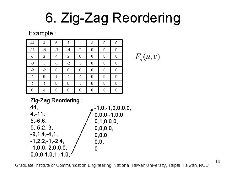 6. Zig-Zag Reordering Example : 44 4 6 5 1 -1 0 0 -11