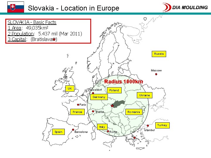 Slovakia - Location in Europe SLOVAKIA - Basic Facts 1 Area: 　49, 035 km