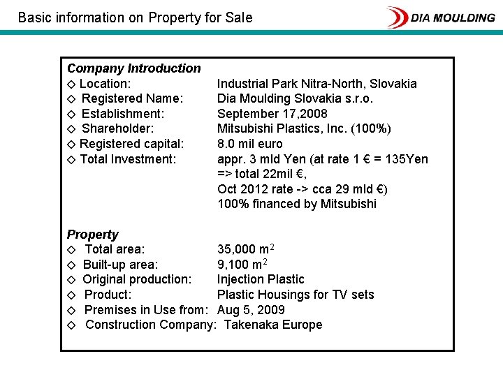 Basic information on Property for Sale Company Introduction ◇ Location: 　　 　 ◇ Registered