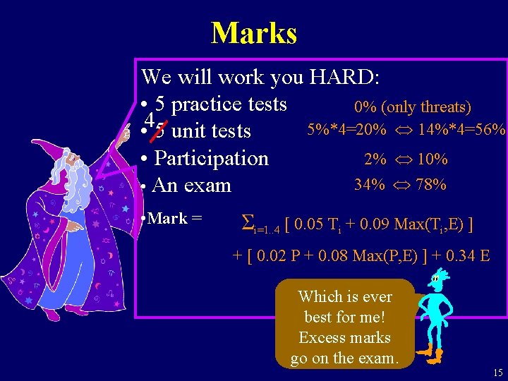 Marks We will work you HARD: • 5 practice tests 0% (only threats) 4