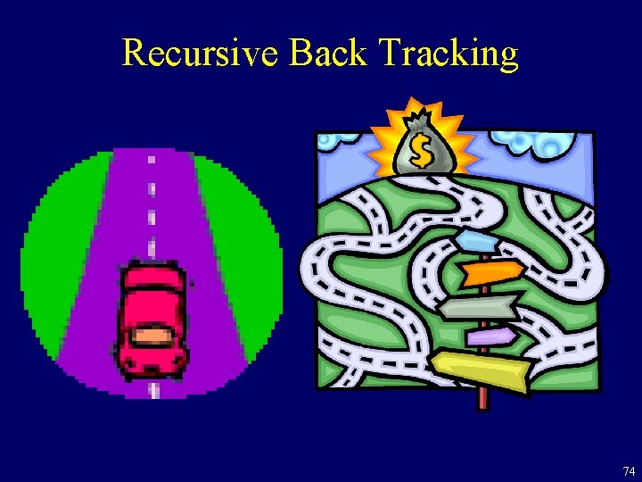 Recursive Back Tracking 74 