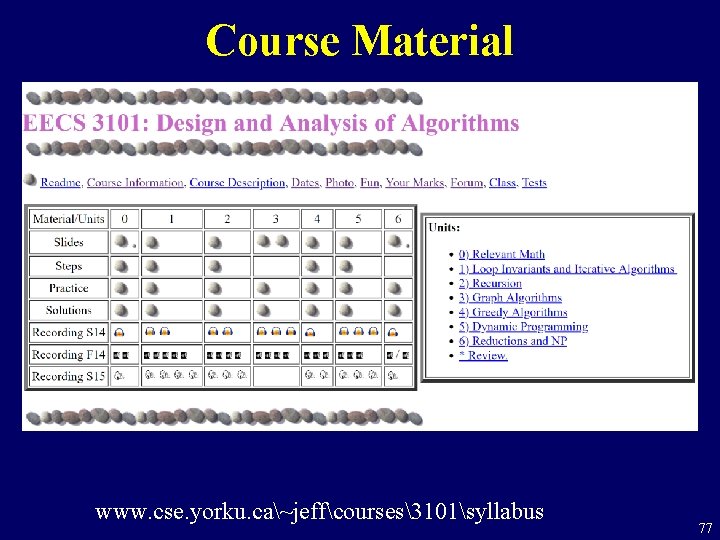 Course Material www. cse. yorku. ca~jeffcourses3101syllabus 77 