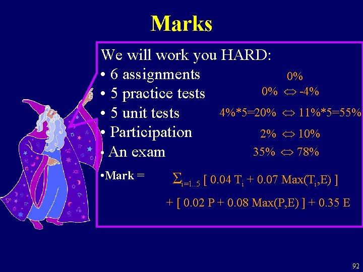 Marks We will work you HARD: • 6 assignments 0% 0% -4% • 5