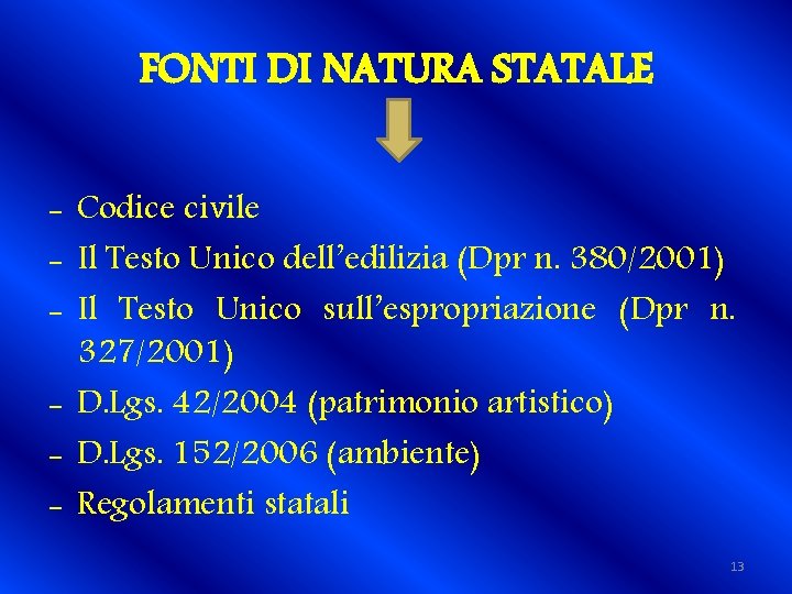 FONTI DI NATURA STATALE - Codice civile - Il Testo Unico dell’edilizia (Dpr n.