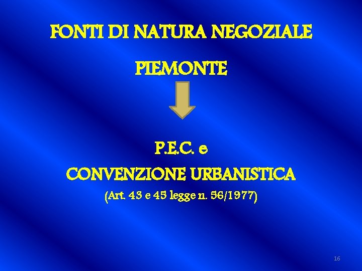 FONTI DI NATURA NEGOZIALE PIEMONTE P. E. C. e CONVENZIONE URBANISTICA (Art. 43 e