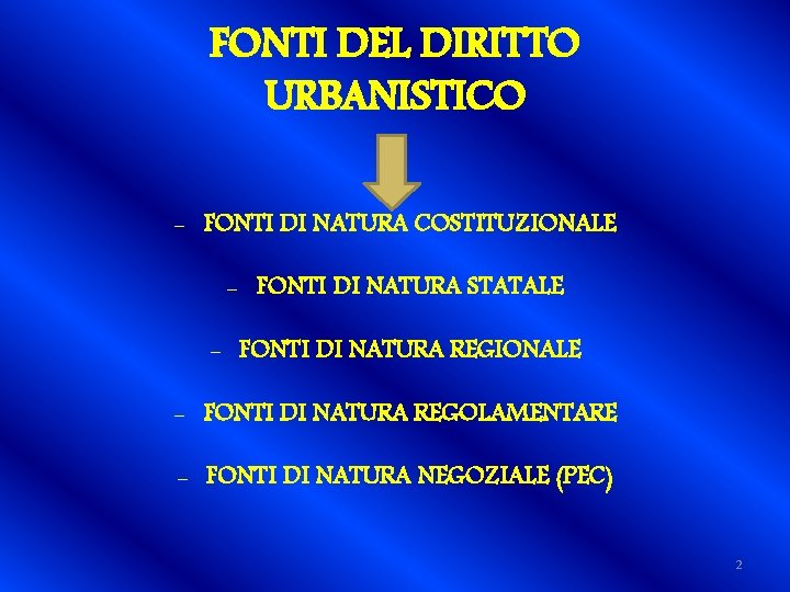 FONTI DEL DIRITTO URBANISTICO - FONTI DI NATURA COSTITUZIONALE - FONTI DI NATURA STATALE