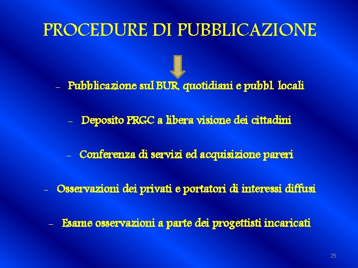 PROCEDURE DI PUBBLICAZIONE - Pubblicazione sul BUR, quotidiani e pubbl. locali - Deposito PRGC