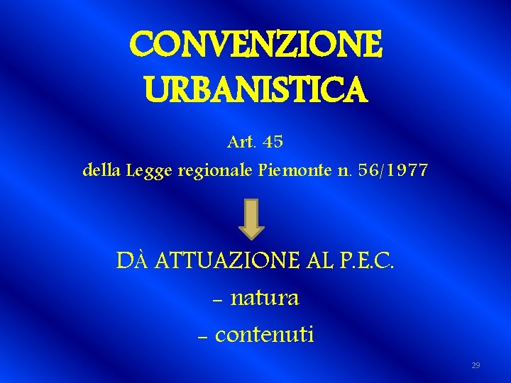 CONVENZIONE URBANISTICA Art. 45 della Legge regionale Piemonte n. 56/1977 DÀ ATTUAZIONE AL P.