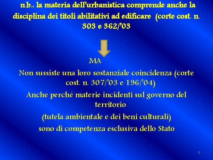 n. b. : la materia dell’urbanistica comprende anche la disciplina dei titoli abilitativi ad