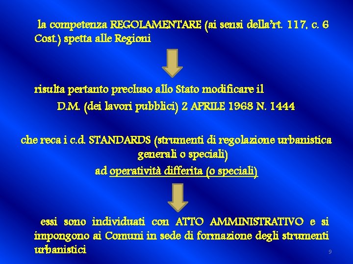 la competenza REGOLAMENTARE (ai sensi della’rt. 117, c. 6 Cost. ) spetta alle Regioni