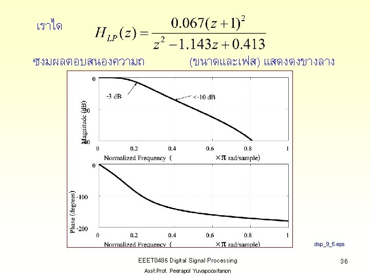 เราได ซงมผลตอบสนองความถ (ขนาดและเฟส) แสดงดงขางลาง dsp_9_5. eps EEET 0485 Digital Signal Processing Asst. Prof. Peerapol